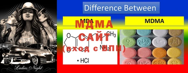 стаф Кинешма